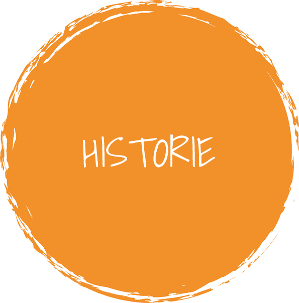 Müller Medien - Historie