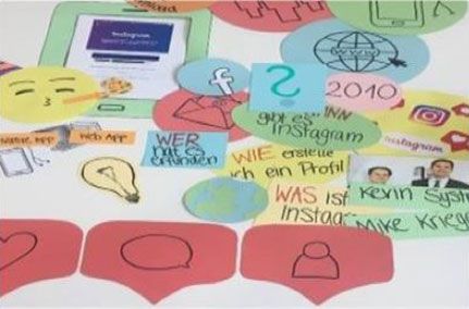 Müller Medien Ausbildung